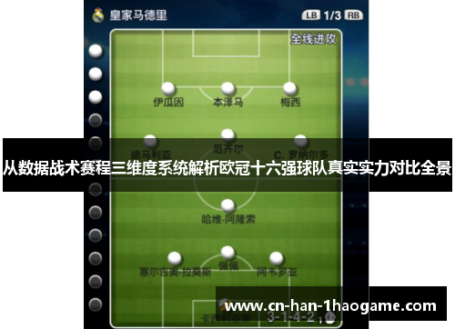 从数据战术赛程三维度系统解析欧冠十六强球队真实实力对比全景