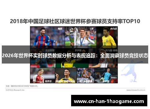 2026年世界杯实时球员数据分析与表现追踪:全面洞察球员竞技状态 2026年世界杯实时球员数据分析与表现追踪:全面洞察球员竞技状态