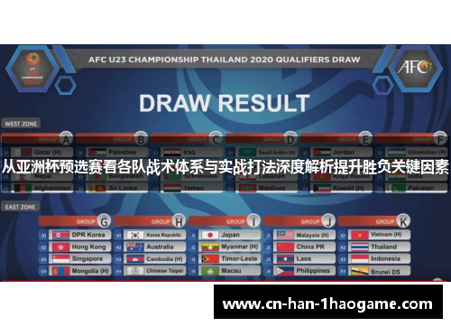 从亚洲杯预选赛看各队战术体系与实战打法深度解析提升胜负关键因素 从亚洲杯预选赛看各队战术体系与实战打法深度解析提升胜负关键因素